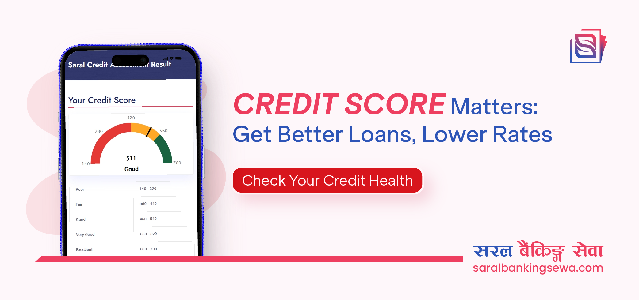 How Your Credit Score Affects Loan Approval in Nepal